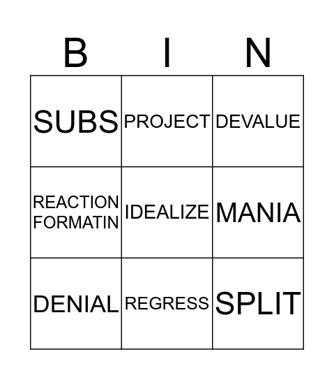 Defense Mechanisms Bingo Card