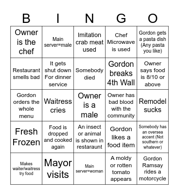 Kitchen Nightmares Bingo Card