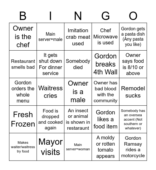 Kitchen Nightmares Bingo Card
