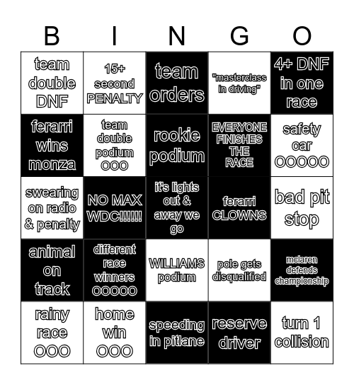 f1 bingo 2025 Bingo Card