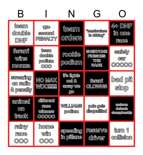 f1 bingo 2025 Bingo Card