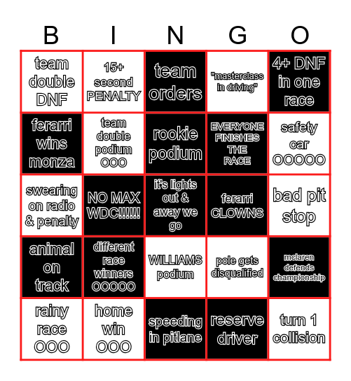 f1 bingo 2025 Bingo Card