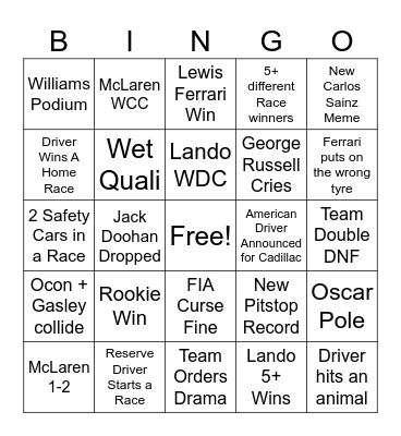F1 Bingo - Chris Bingo Card
