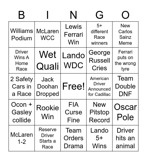 F1 Bingo - Chris Bingo Card