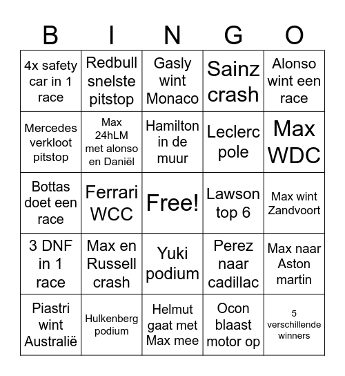 Rudie’s F1 Bingo Card