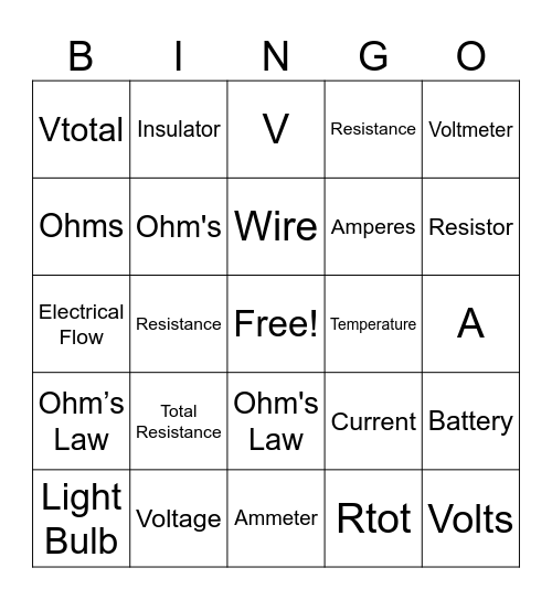 Voltage, current, resistance in series circuit Bingo Card