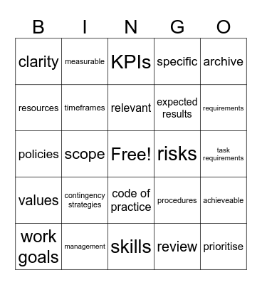 Development of a Personal Work Plan Bingo Card
