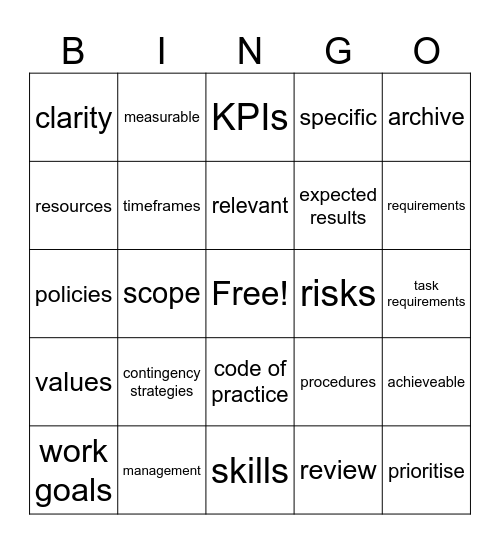 Development of a Personal Work Plan Bingo Card