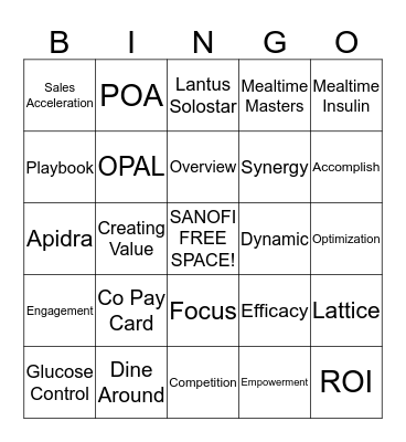 Sanofi Bingo Card