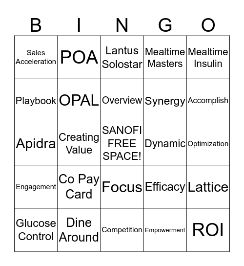 Sanofi Bingo Card