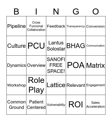 Sanofi Bingo Card