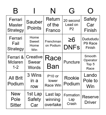 F1 Bingo Card