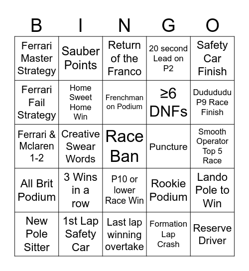 F1 Bingo Card