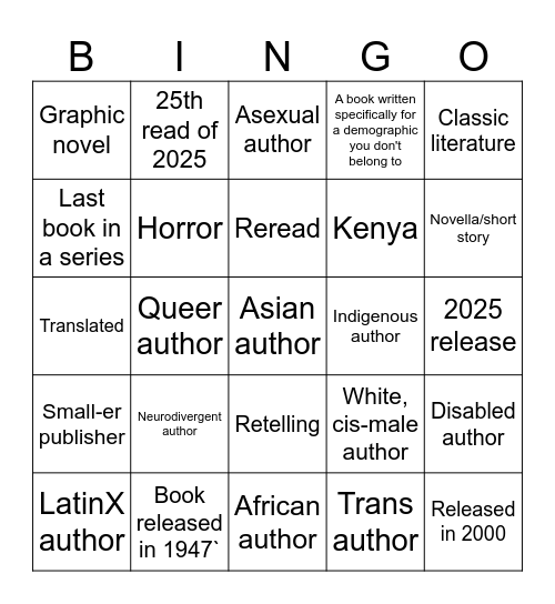 2025 Book BINGO #2 Bingo Card