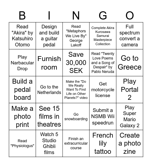 2025 Bingo Card