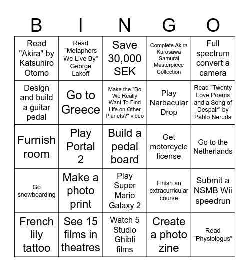 2025 Bingo Card