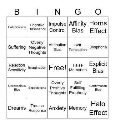 Mental Perception Bingo Card