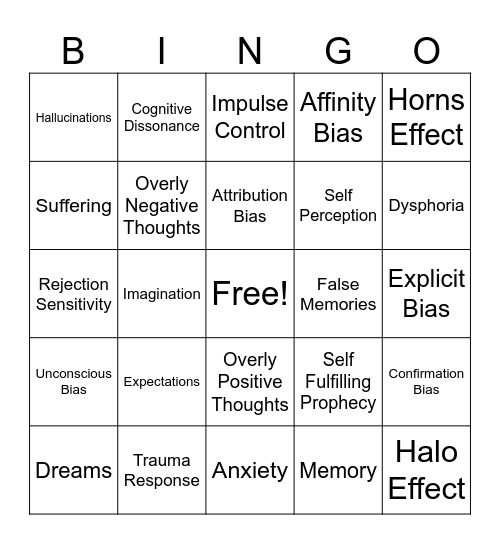 Mental Perception Bingo Card