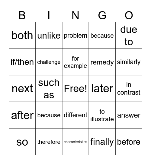 Non-Fiction Text Structure Bingo Card