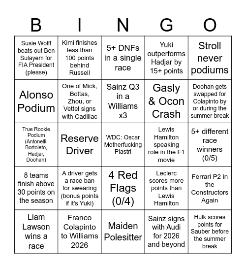 F1 Bingo 2025 Bingo Card