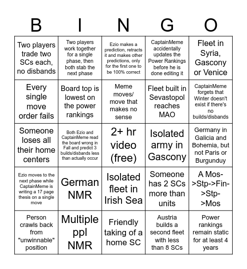 Longest Diplomacy Game Bingo Card