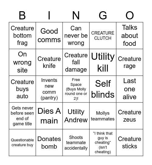 The Creetcher Bingo Card
