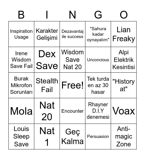 Campaign 2 Session 3 Bingo Card