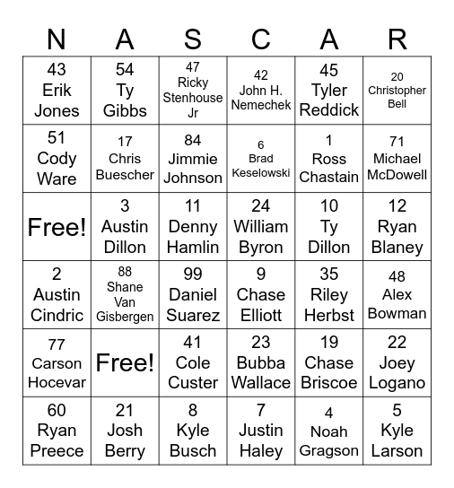 NASCAR Driver BINGO Card