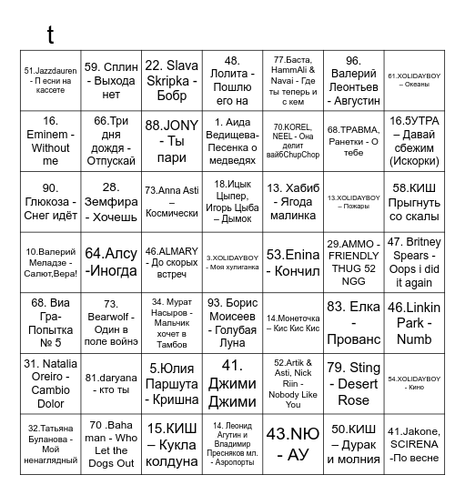 МУЗЛОто Bingo Card