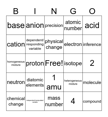 Unit 1 Bingo Card