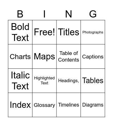 Non Fiction Text Feature Bingo Card