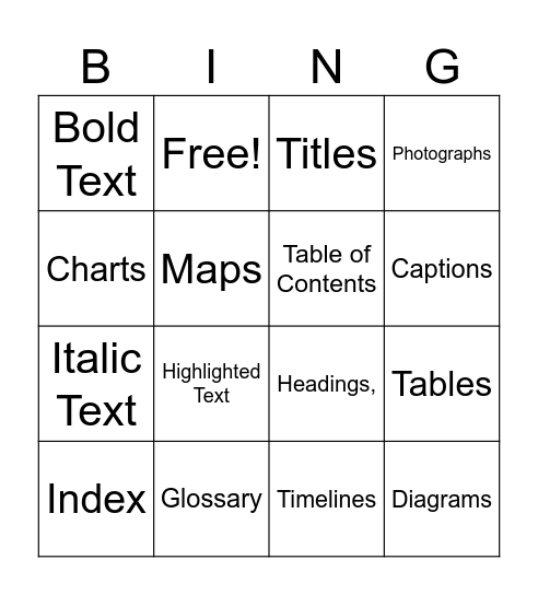 Non Fiction Text Feature Bingo Card