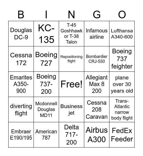 Flightradar24 Bingo Card