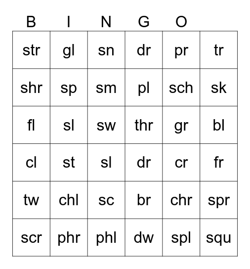 Blend Review Bingo Card
