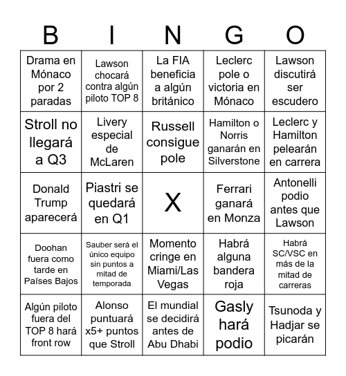 F1 Predicción 2025 Bingo Card