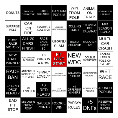 F1 2025 SEASON Bingo Card