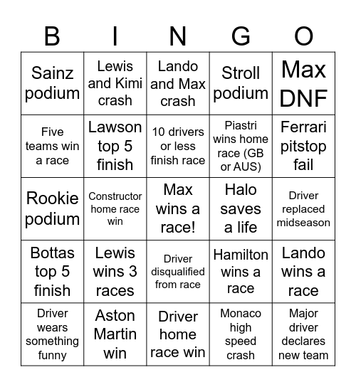 F1 2025 Bingo Card