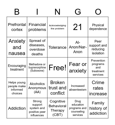 Health II - Intro to Addiction Bingo Card