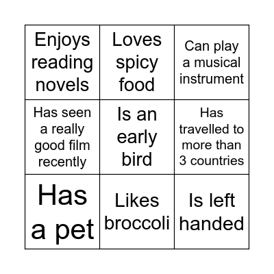 Find someone who... Bingo Card