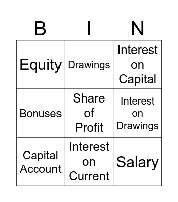 Accounting Bingo Card