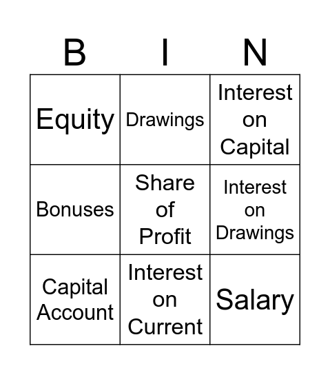 Accounting Bingo Card