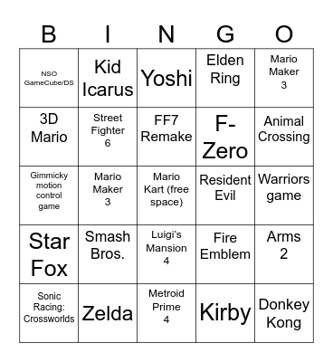 Nintendo Direct Bingo Card