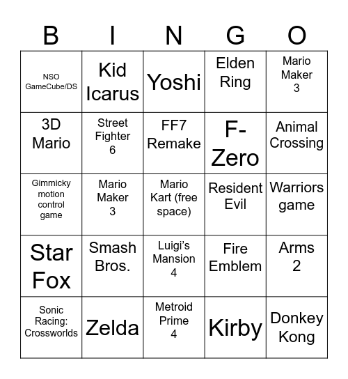 Nintendo Direct Bingo Card