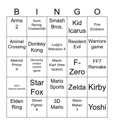 Nintendo Direct Bingo Card