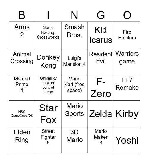 Nintendo Direct Bingo Card