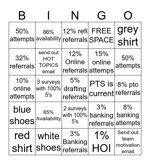 Trendsetters Bingo Card