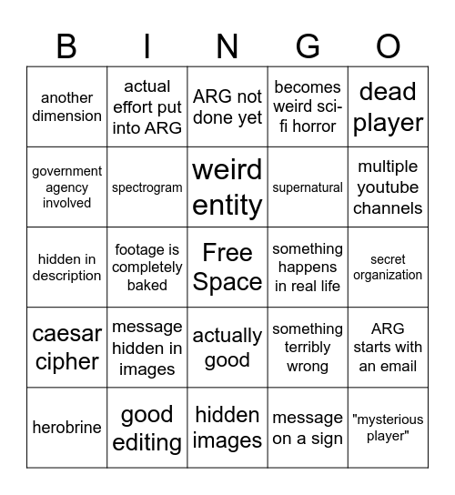 Minecraft ARG Bingo Card