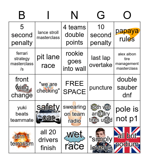 f1club bingo 2025 Bingo Card