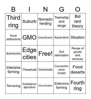 Unit 3 Test Bingo Card