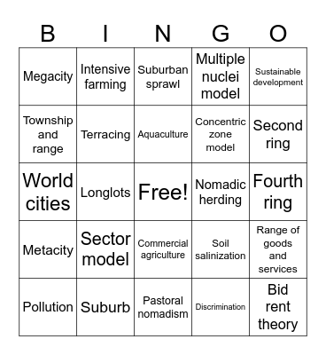 Unit 3 Test Bingo Card